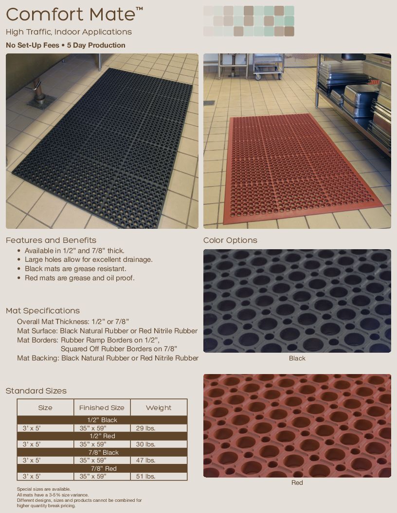 Custom Floor Mats